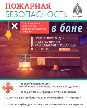 7 бань сгорели за сутки в Нижегородской области