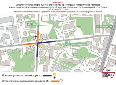 Изменение направления главной дороги на перекрестке улиц Нижегородской и Гоголя #нижегородскийрайон